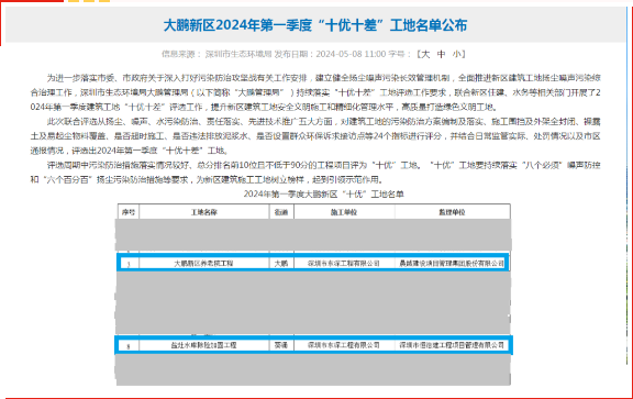 東深工程大鵬新區養老院、鹽灶水庫除險加固工程雙雙入選“十優(yōu)工地”